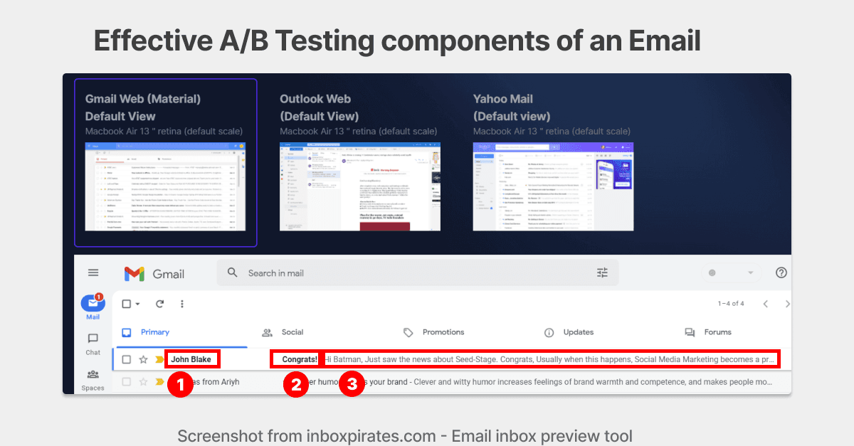 Effective A/B Email Testing Components of an Email